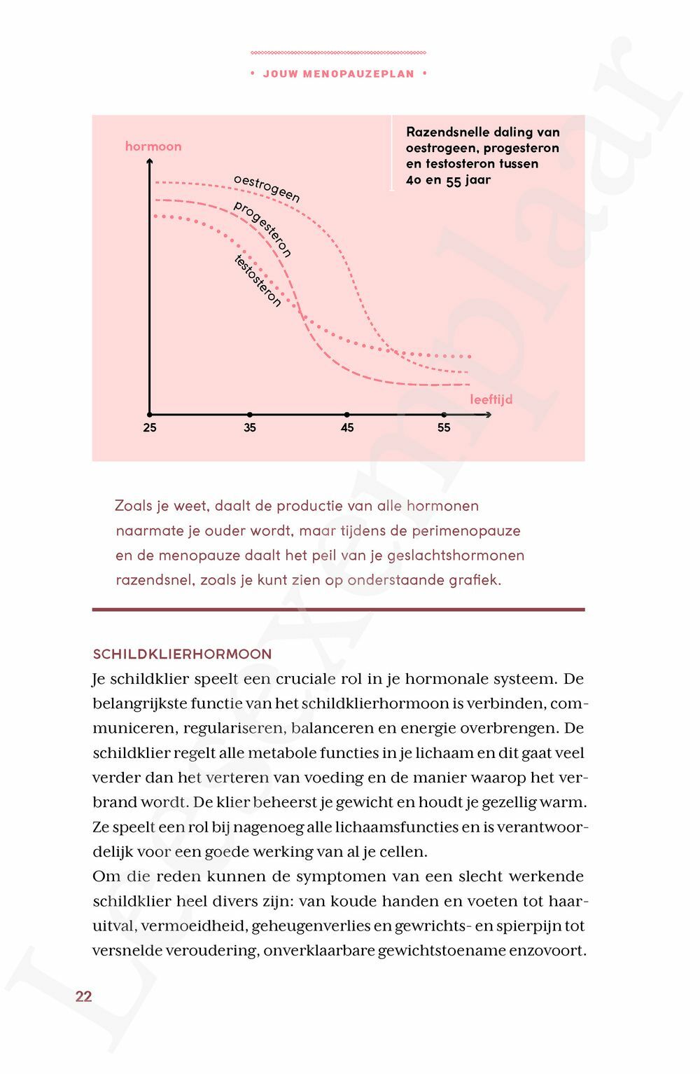 Preview: Jouw menopauzeplan