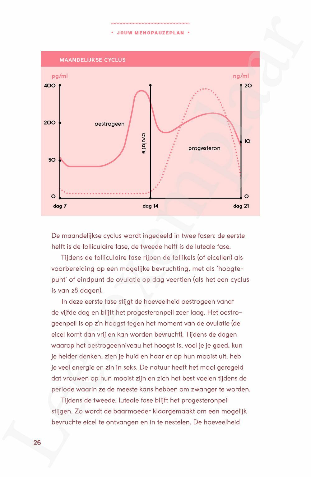 Preview: Jouw menopauzeplan