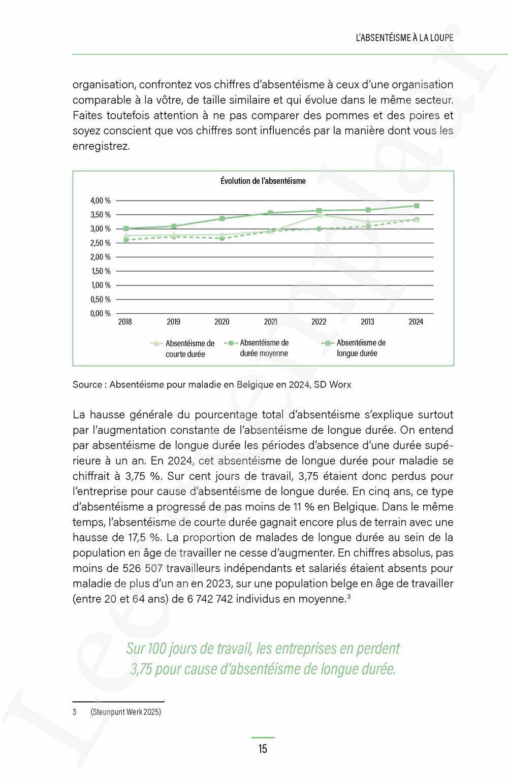 Preview: L'absentéisme, ça se travaille!
