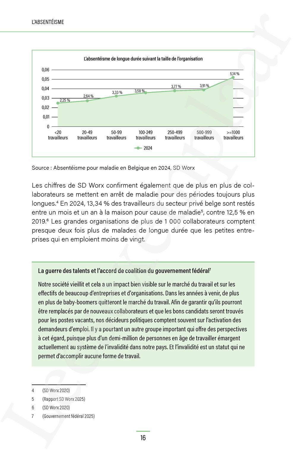 Preview: L'absentéisme, ça se travaille!