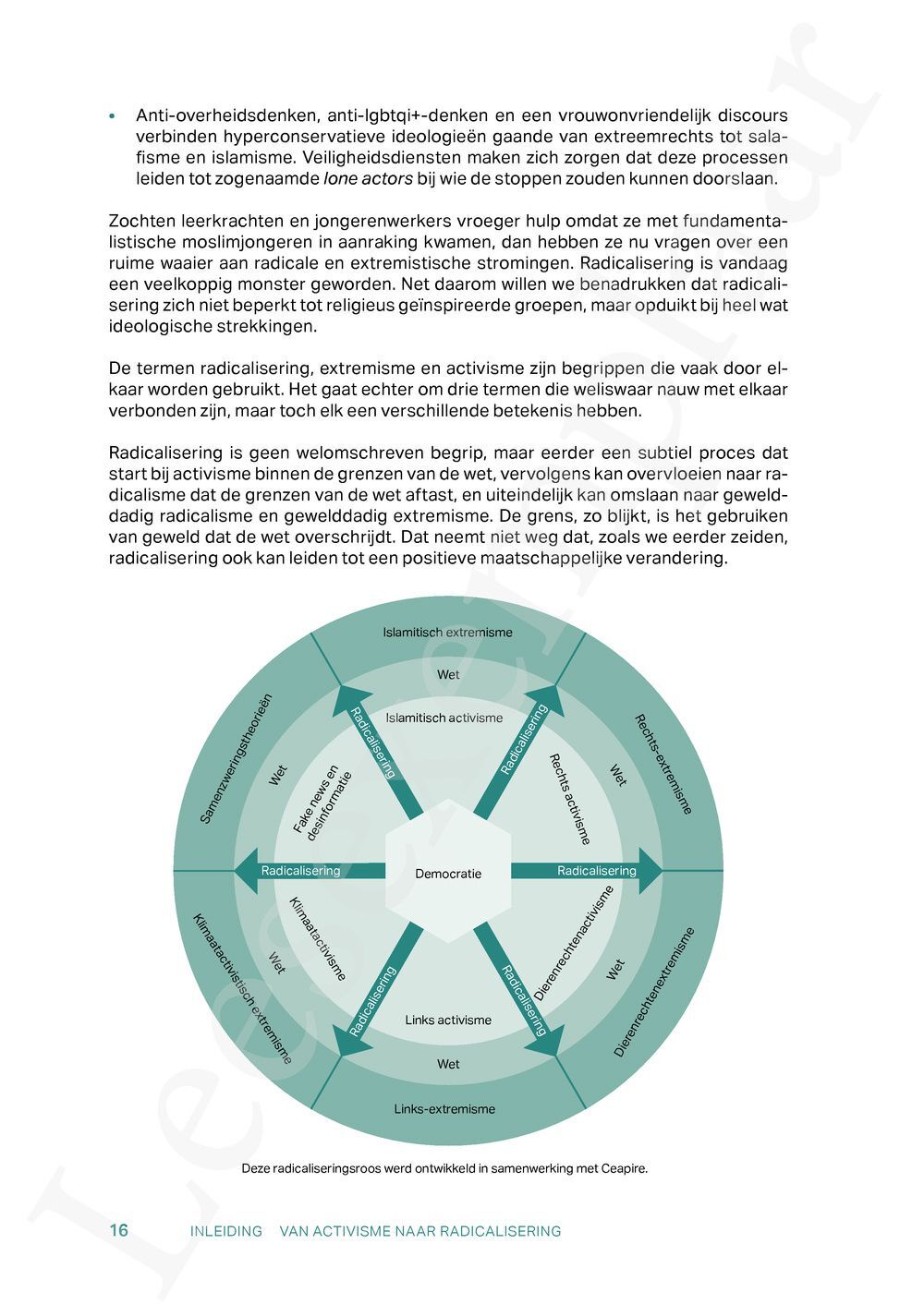 Preview: Puberaal, activist, radicaal of extremist?