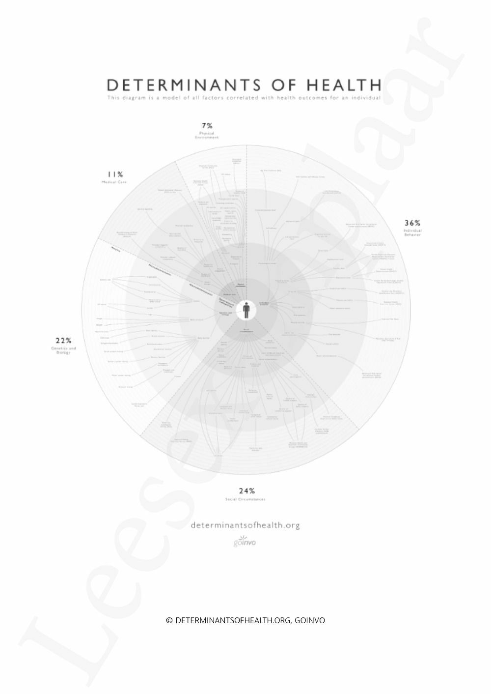 Preview: Epic (English edition)
