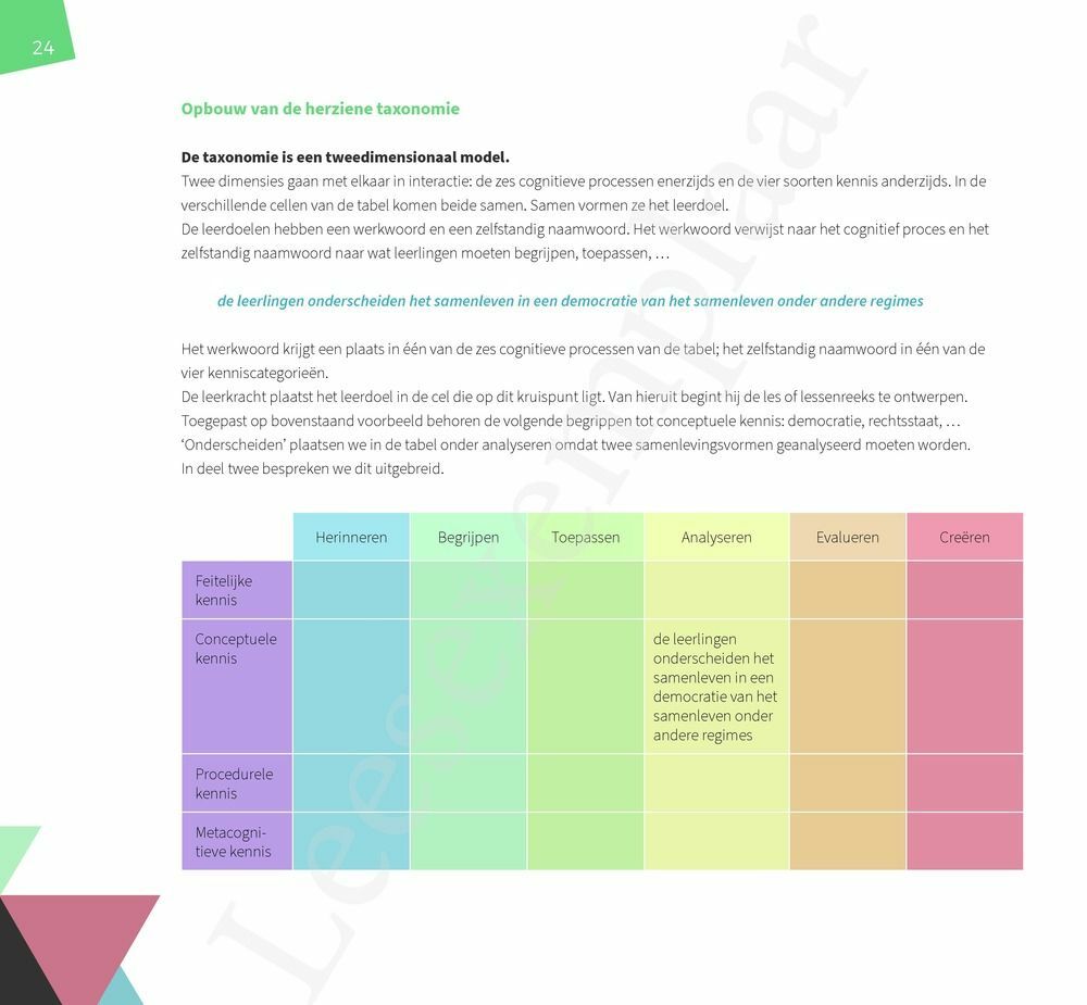 Preview: De herziene taxonomie van Bloom in de klas