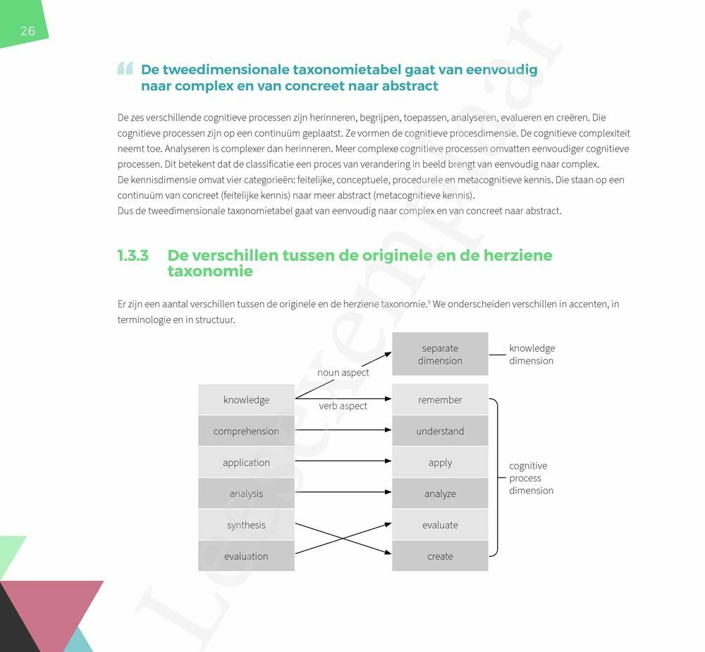 Preview: De herziene taxonomie van Bloom in de klas
