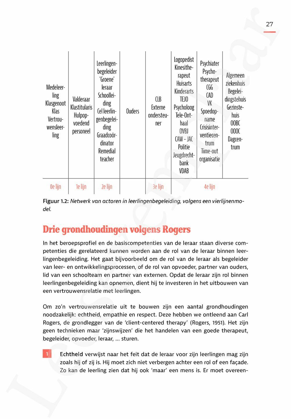 Preview: Samen sterk in geïntegreerde leerlingenbegeleiding