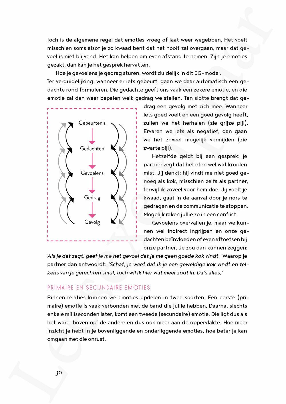 Preview: En ze leefden nog lang en gelukkig