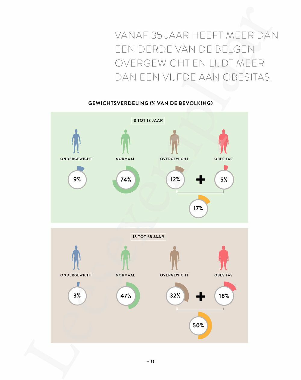 Preview: Lekker lang leven