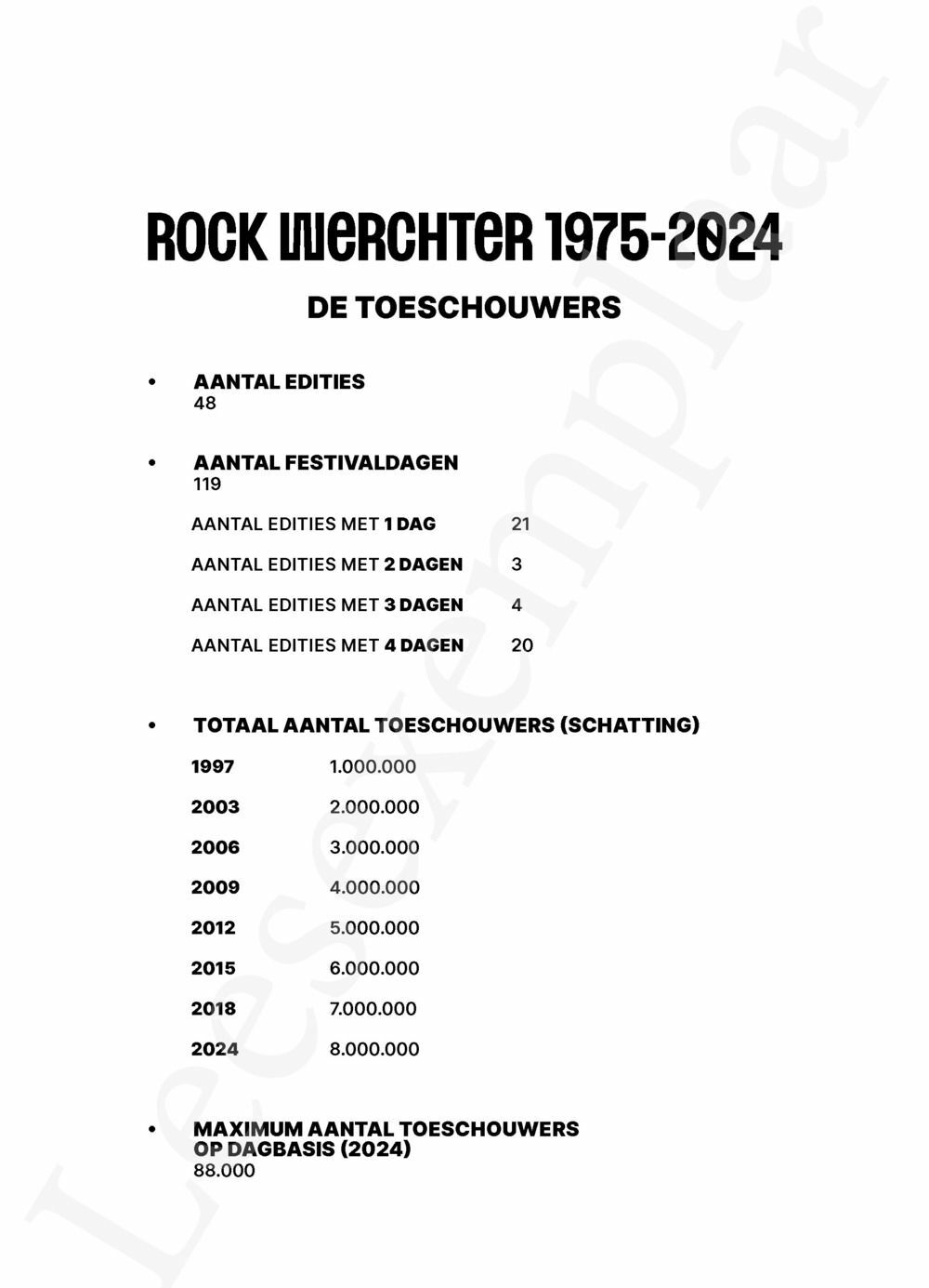 Preview: De Schuerkalender 2025