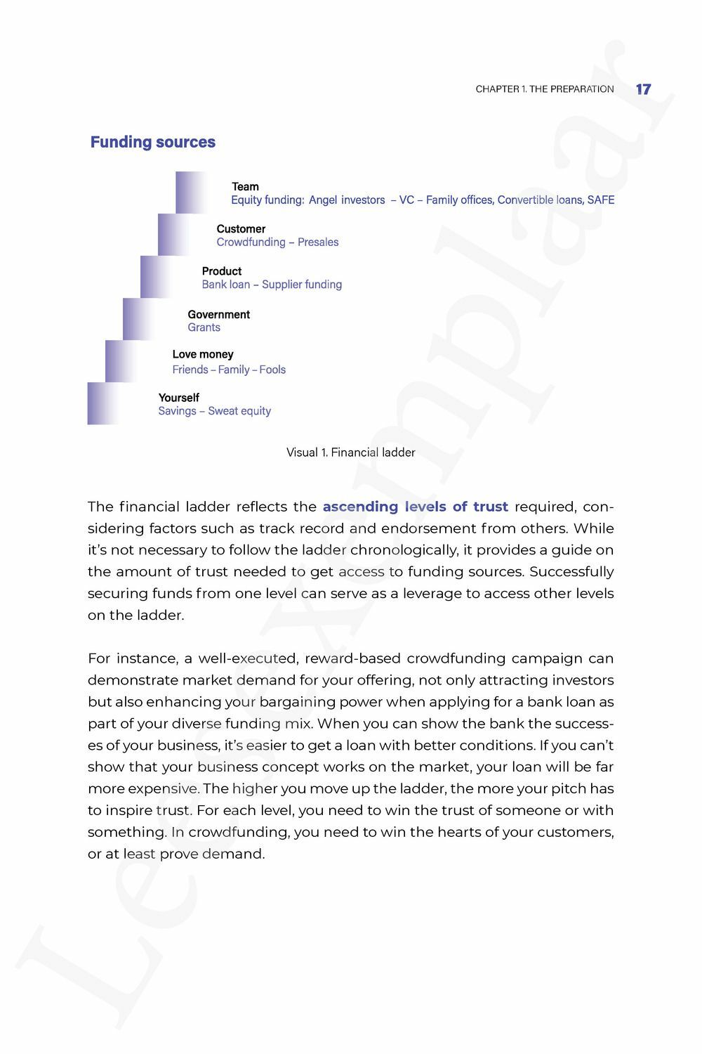 Preview: Investor pitching