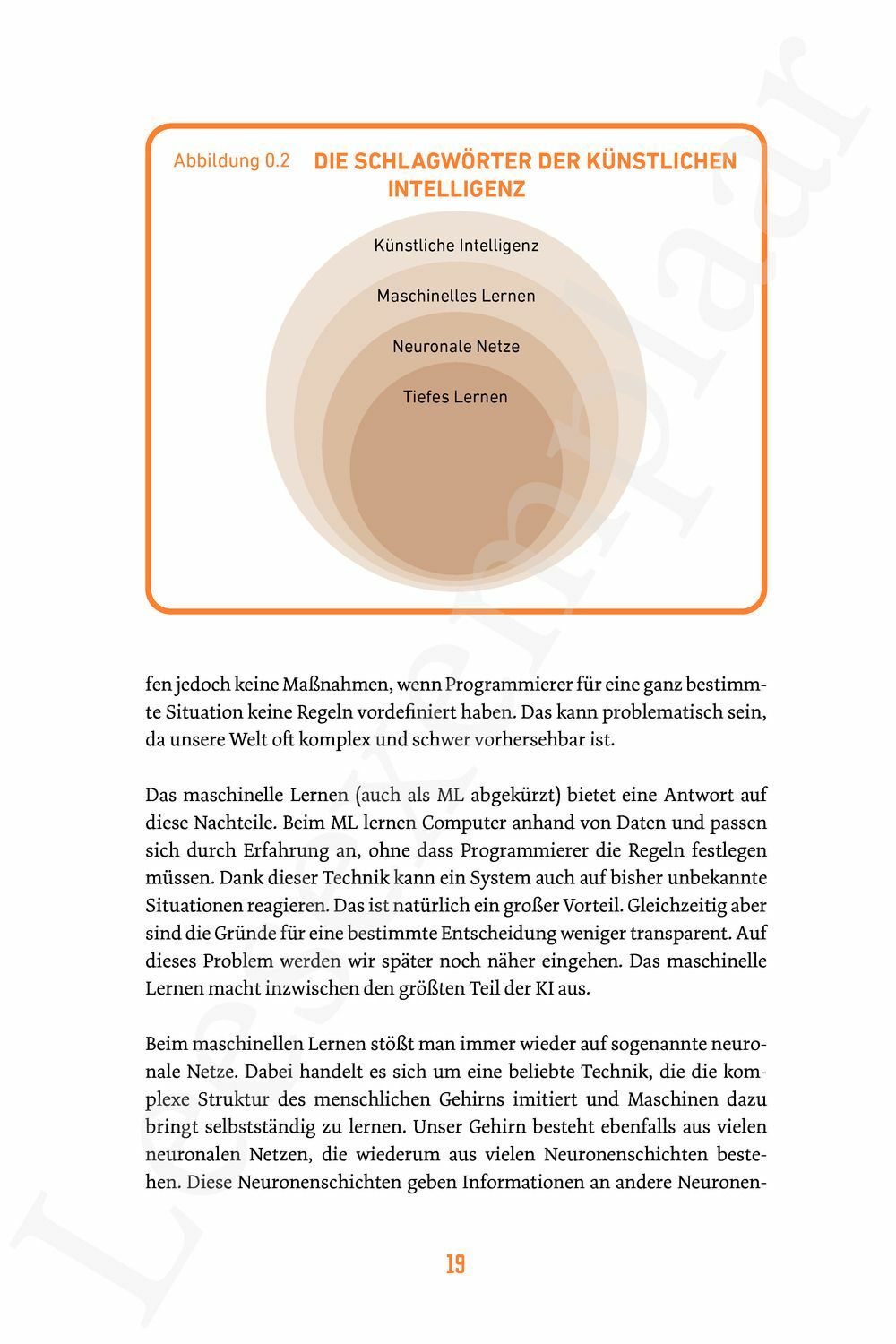 Preview: Mensch oder Maschine