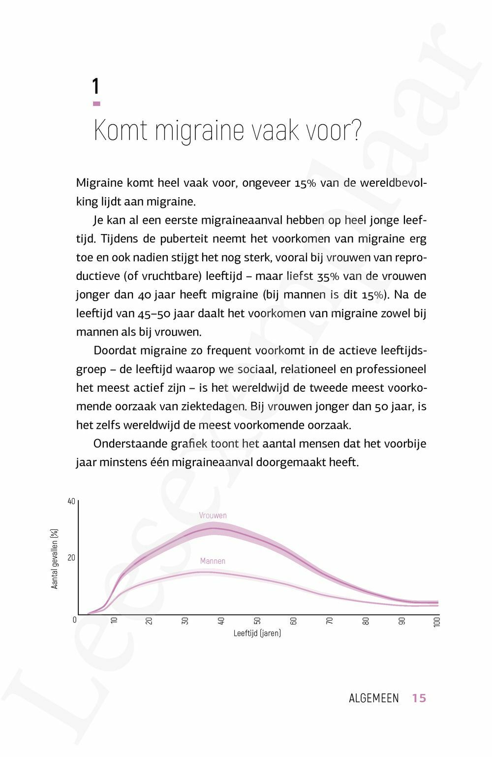 Preview: Migraine in vraag en antwoord