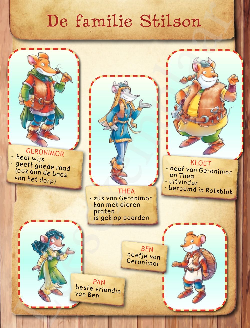 Preview: Geronimo Stilton - Pas op voor de draken! (AVI M4)