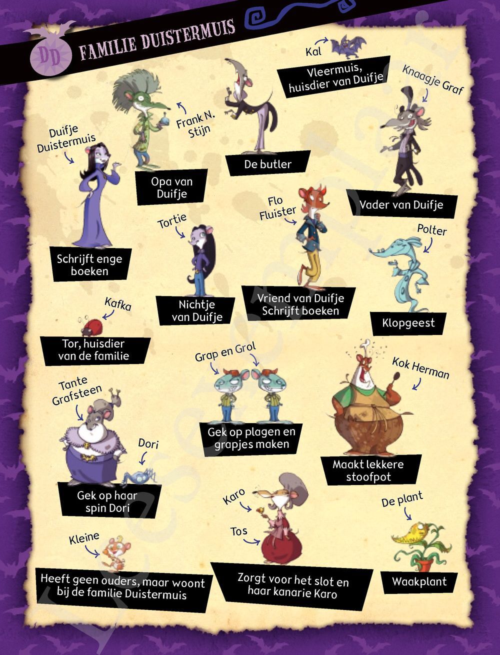 Preview: Griezelen in de achtbaan (AVI E5)