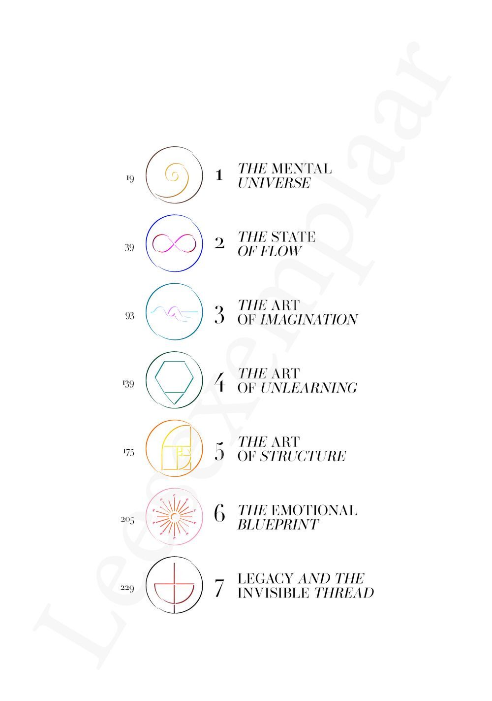 Preview: The Art of Design