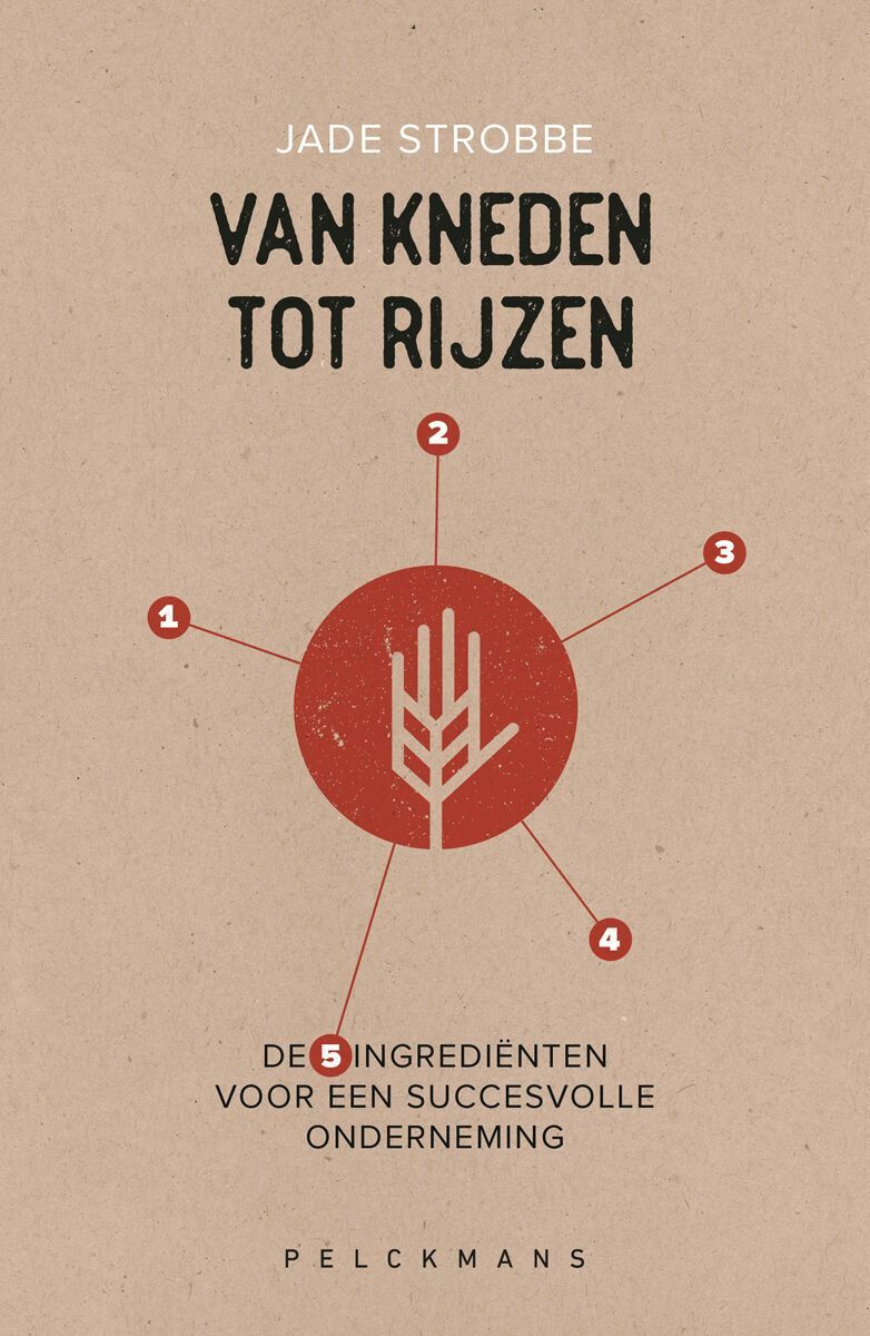 Van kneden tot rijzen