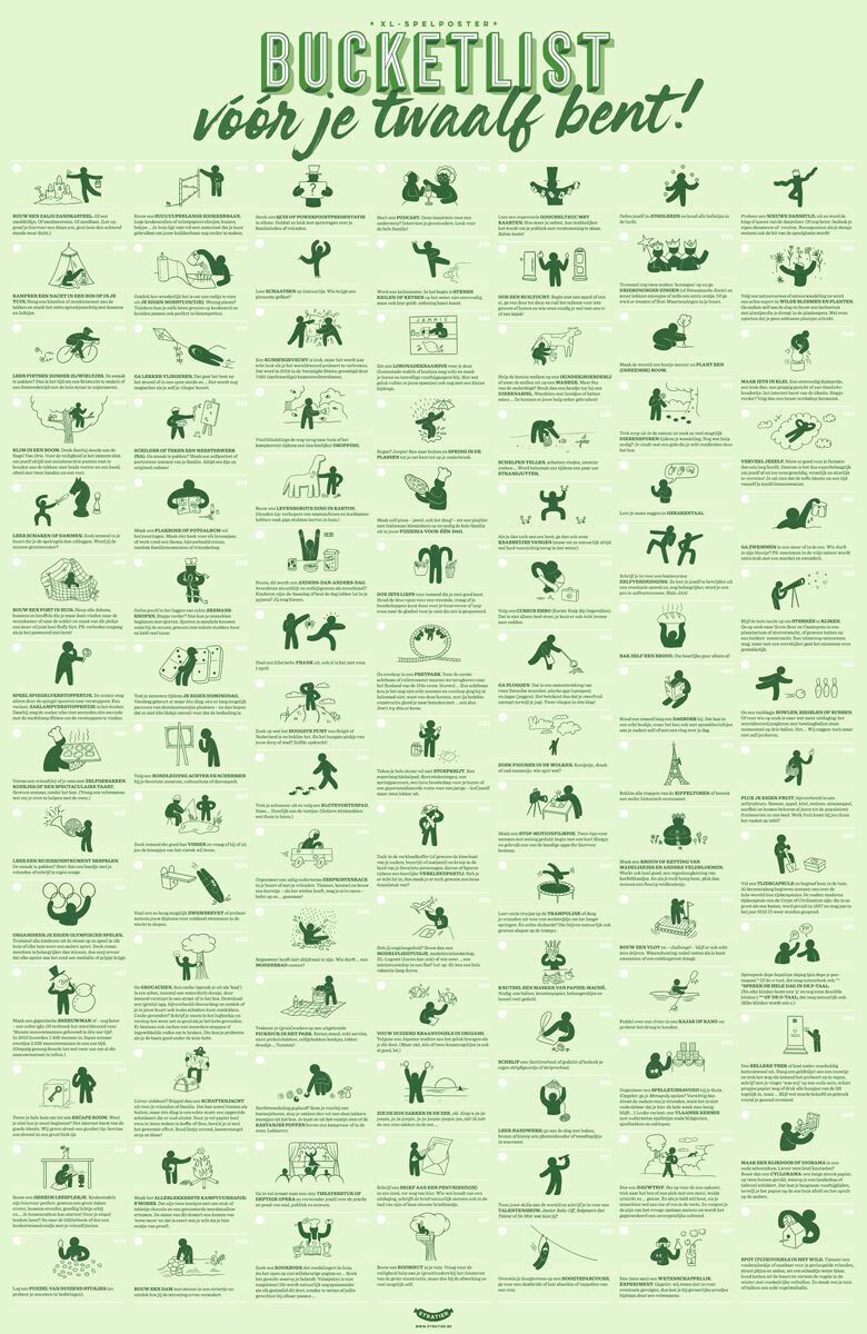 Bucketlistposter voor kids